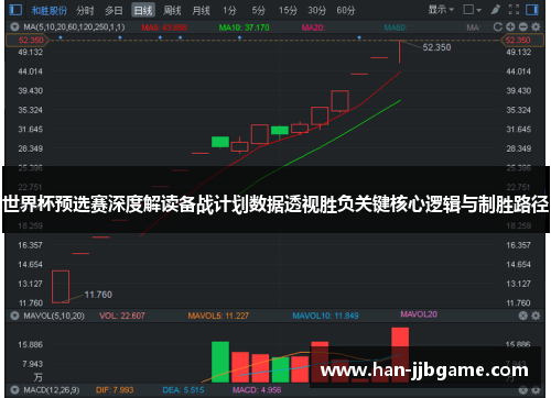 世界杯预选赛深度解读备战计划数据透视胜负关键核心逻辑与制胜路径 世界杯预选赛深度解读备战计划数据透视胜负关键核心逻辑与制胜路径